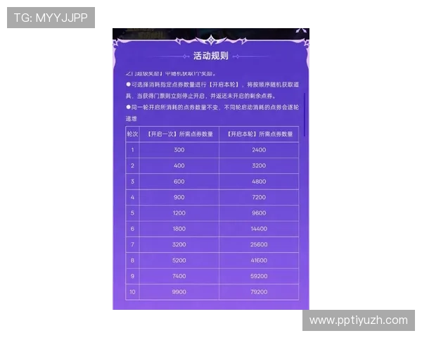 云顶国际娱乐最新优惠活动全面解析助你轻松赢取丰富奖励